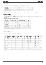 Preview for 23 page of Roland BOSS KATANA-50 Mk II Service Notes