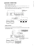 Preview for 5 page of Roland Boss NS-50 Owner'S Manual