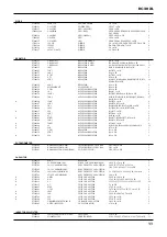 Preview for 11 page of Roland Boss RC-20XL Service Notes