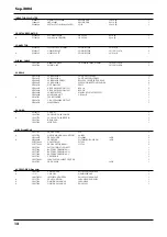 Preview for 12 page of Roland Boss RC-20XL Service Notes