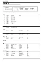 Preview for 5 page of Roland BOSS V-WAH PW-10 Service Notes