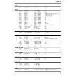 Preview for 6 page of Roland BOSS V-WAH PW-10 Service Notes