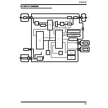 Preview for 12 page of Roland BOSS V-WAH PW-10 Service Notes