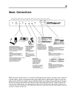 Preview for 6 page of Roland Boutique JX-03 User Manual