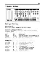 Preview for 28 page of Roland Boutique JX-03 User Manual