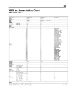 Preview for 31 page of Roland Boutique JX-03 User Manual