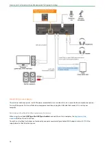 Предварительный просмотр 14 страницы Roland BRIDGE CAST Owner'S Manual