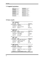 Preview for 20 page of Roland C-180 Owner'S Manual