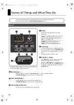 Preview for 10 page of Roland Cakewalk A-500S Owner'S Manual