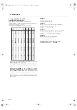 Preview for 70 page of Roland Cakewalk A-500S Owner'S Manual