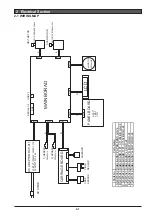 Preview for 10 page of Roland Camm-1 CX-24/12 Manual