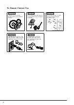 Preview for 6 page of Roland Camm-1 PNC-1200 User Manual