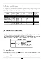 Preview for 21 page of Roland CAMM-1 PNC-1610 User Manual