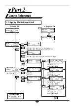 Preview for 22 page of Roland CAMM-1 PNC-1610 User Manual