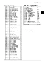 Preview for 7 page of Roland CAMM-1 PRO CM-300 Service Notes