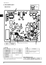 Preview for 14 page of Roland CAMM-1 PRO CM-300 Service Notes