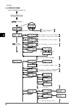 Preview for 30 page of Roland CAMM-1 PRO CM-300 Service Notes