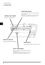 Preview for 56 page of Roland CAMM-1 PRO CM-300 Service Notes