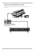 Preview for 6 page of Roland Camm-1 Pro GX-640 User Manual