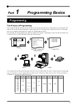 Preview for 5 page of Roland CAMM-3 PNC-3200 Programmer'S Manual