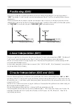 Preview for 15 page of Roland CAMM-3 PNC-3200 Programmer'S Manual