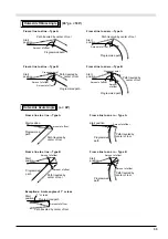 Preview for 35 page of Roland CAMM-3 PNC-3200 Programmer'S Manual