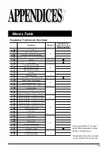 Preview for 59 page of Roland CAMM-3 PNC-3200 Programmer'S Manual