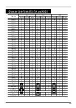 Предварительный просмотр 61 страницы Roland CAMM-3 PNC-3200 Programmer'S Manual