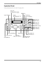 Preview for 23 page of Roland CammJet CJ-400 User Manual