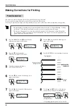 Preview for 64 page of Roland CammJet CJ-400 User Manual