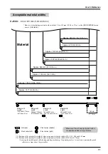 Preview for 73 page of Roland CammJet CJ-400 User Manual