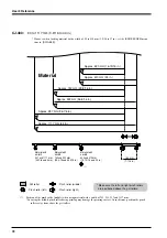 Preview for 74 page of Roland CammJet CJ-400 User Manual