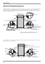 Preview for 76 page of Roland CammJet CJ-400 User Manual