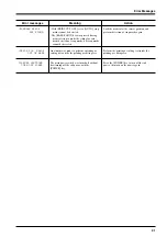 Preview for 93 page of Roland CammJet CJ-400 User Manual