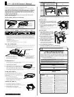 Roland CD-01A Owner'S Manual preview