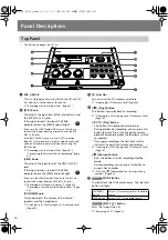 Preview for 14 page of Roland CD-2u Owner'S Manual