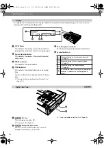 Preview for 16 page of Roland CD-2u Owner'S Manual