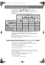 Preview for 20 page of Roland CD-2u Owner'S Manual