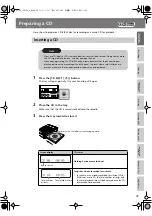 Preview for 29 page of Roland CD-2u Owner'S Manual