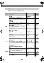 Preview for 34 page of Roland CD-2u Owner'S Manual