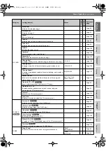 Preview for 35 page of Roland CD-2u Owner'S Manual