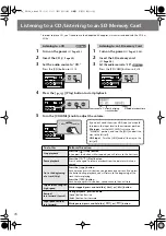 Preview for 70 page of Roland CD-2u Owner'S Manual