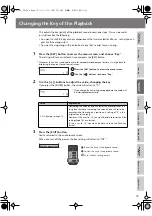 Preview for 75 page of Roland CD-2u Owner'S Manual