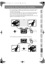 Preview for 121 page of Roland CD-2u Owner'S Manual