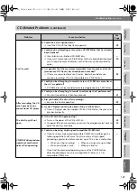 Preview for 129 page of Roland CD-2u Owner'S Manual