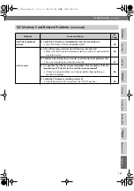 Preview for 131 page of Roland CD-2u Owner'S Manual