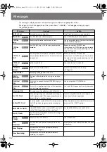 Preview for 132 page of Roland CD-2u Owner'S Manual