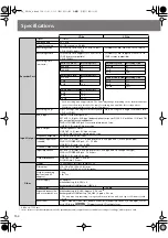 Preview for 134 page of Roland CD-2u Owner'S Manual