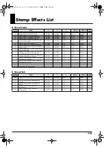 Preview for 119 page of Roland CG-8 User Manual