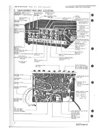 Предварительный просмотр 2 страницы Roland Chorus echo RE-301 Service Notes